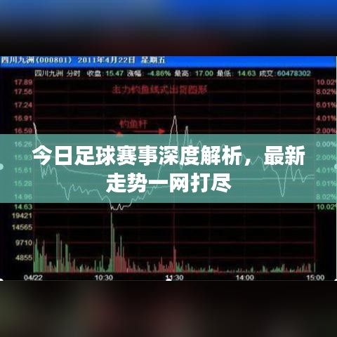 今日足球赛事深度解析,最新走势一网打尽