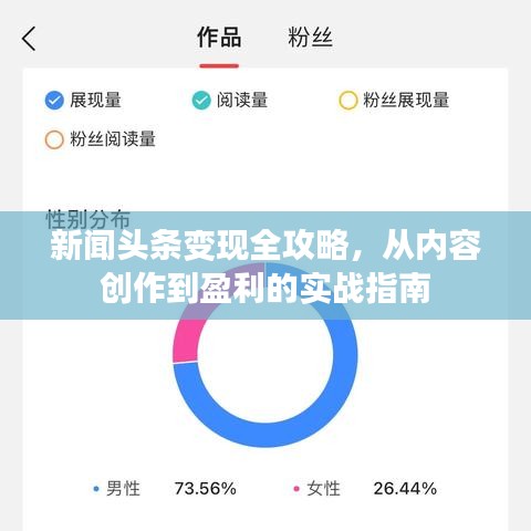新闻头条变现全攻略,从内容创作到盈利的实战指南