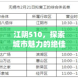 江阴510,探索城市魅力的绝佳指南