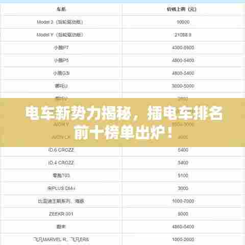 电车新势力揭秘,插电车排名前十榜单出炉!