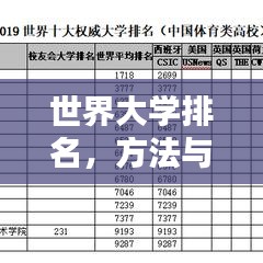 世界大学排名,方法与影响力揭秘