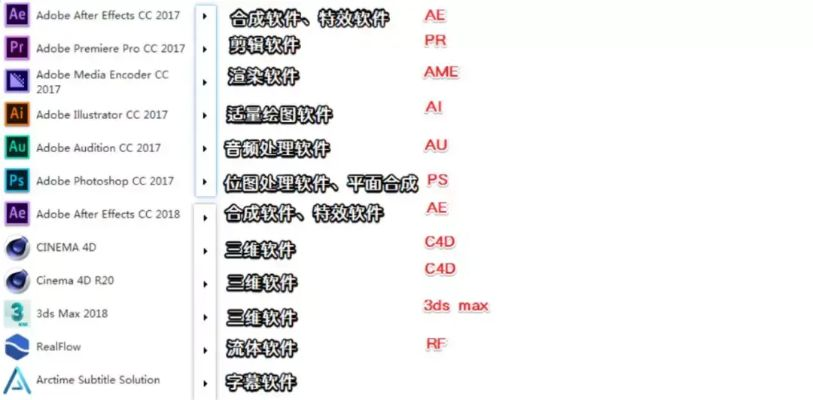 为您挖掘的冷门软件推荐，基于ios固件版本，创新执行计划_进阶款_v10.286，以下是五款功能强大但知名度不高的软件介绍。这些软件各具特色，能够在解决用户意想不到的问题的同时带来发现宝藏的惊喜感。