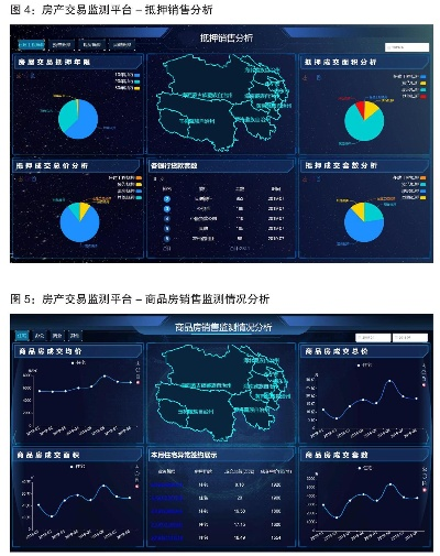 安置市场官方下载,实地数据评估方案_suite_v4.435