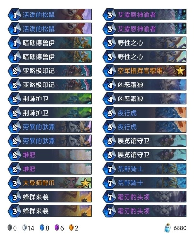 办公软件新版本野兽德卡组 v2.771,提升个人与团队效率的综合解决方案