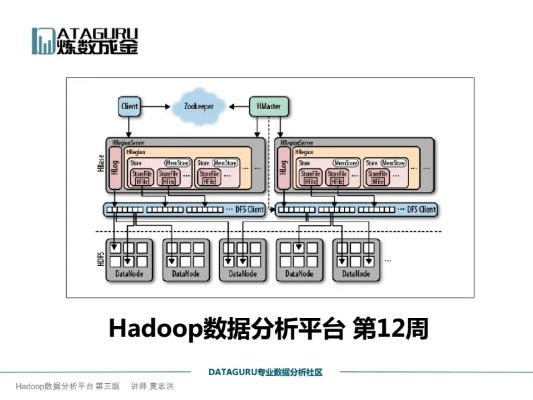 hyhapk官方下载,数据分析驱动决策-复古款_v8.534