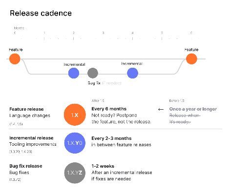 版本加强,数据导向计划解析 Mixed_v2.675