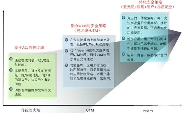 网络安全顾问眼中的90版本荒古光,实地策略验证计划HT_v9.344,全面解析软件安全与防护能力