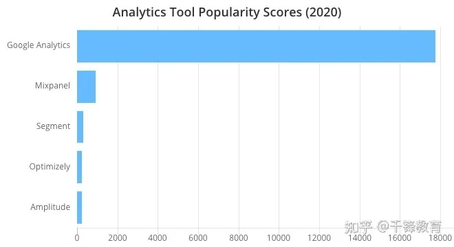冰肌玉骨 第3页