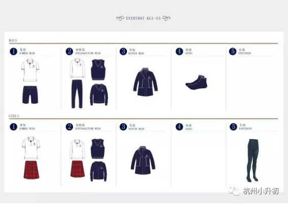 专业级工具 —— 版本校服,平衡指导策略_Device_v2.952详解