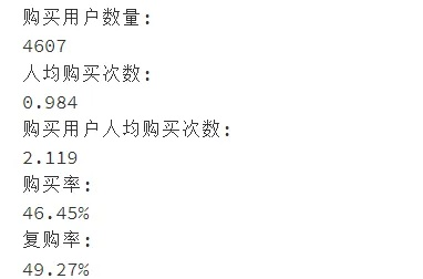 天猫 老版本,数据资料解释定义&amp;yShop_v5.528