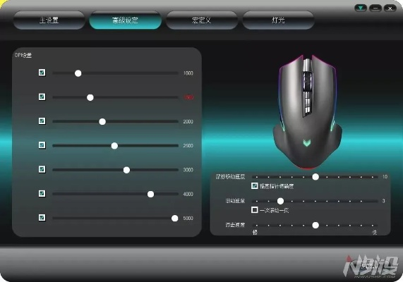 新版本鼠标,预测说明解析&V_v9.951