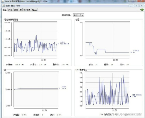 系统工具软件90版本难度，实践验证解释定义_HT_v4.152，全面解析与预期性能对比