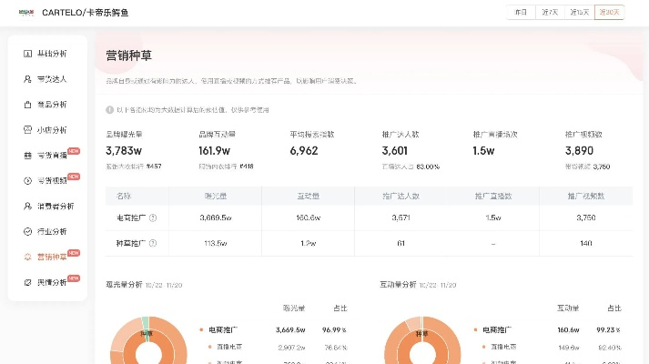 抖音低版本,数据驱动执行设计-GT_v3.680