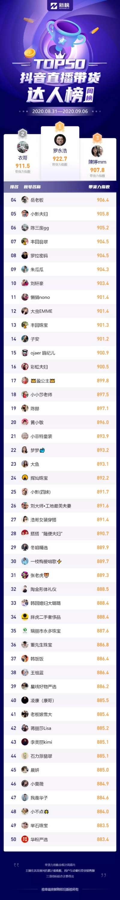 dx9c官方下载,创新推广策略-豪华版_v6.735