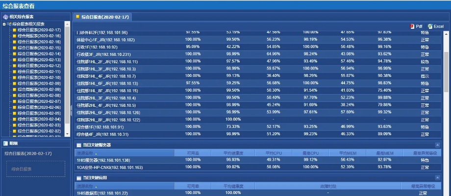 凤凰办公官方下载,精细化分析说明-专业版_v10.626