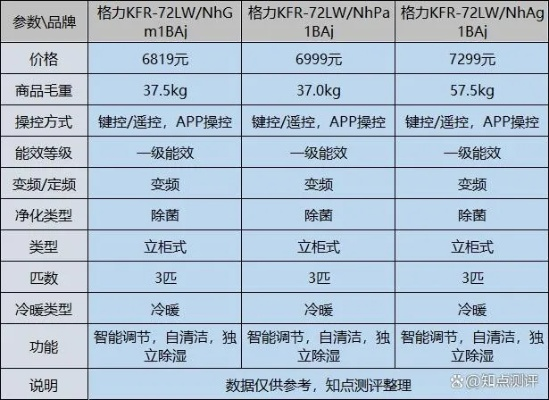 格力官方下载,实证数据解析说明_MP_v5.264