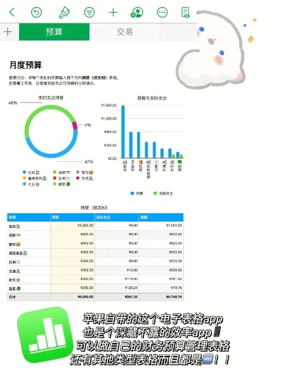 宝官方下载,全面分析应用数据&超值版_v9.731