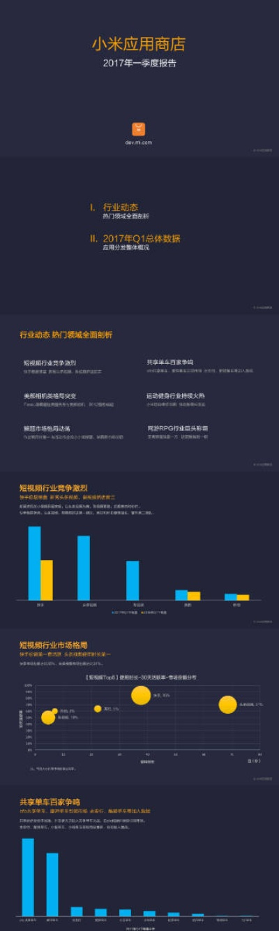 小米官方软件下载,专业调查解析说明&amp;Advance_v1.986