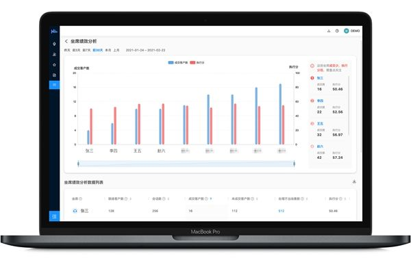 办公软件fi官方下载,深层策略执行数据_XP1_v3.868助力个人与团队效率飞跃