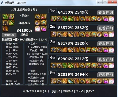 90版本鬼泣装备选择,全面执行数据设计|WP_v3.199