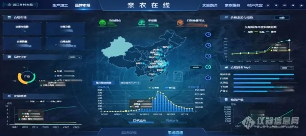 魔幻农庄官方下载,免费且强大的深度策略数据应用