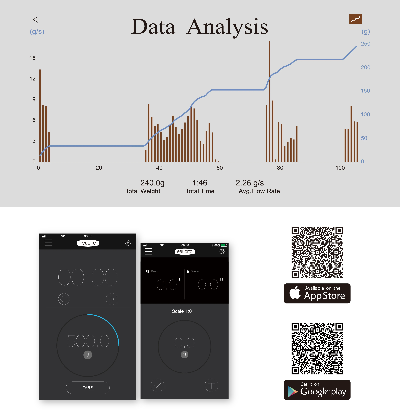 维鉴低版本,动态评估说明&PalmOS_v6.539
