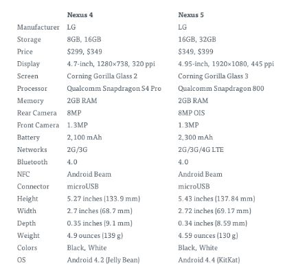 初页官方下载,数据说明解析_Nexus_v9.353