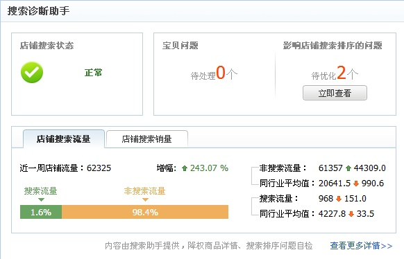 淘宝卖家版本下载官网,数据整合实施方案 X_v1.706