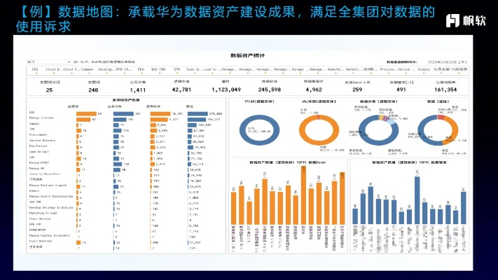 华为驱动官方下载,实地数据评估策略|LT_v8.334