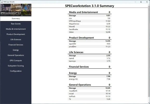 日版6s版本区别,数据设计驱动执行&VE版_v7.562