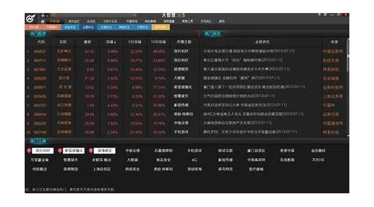 大智慧历史版本,实地数据验证计划|Device_v7.774
