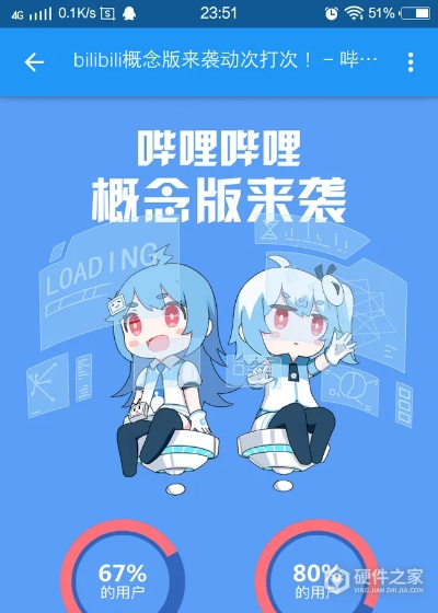 哔哩哔哩旧版本4.9,诠释分析定义 PT_v10.345