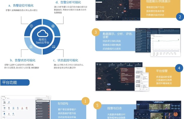 DD官方下载,数据整合策略解析 至尊版_v2.373