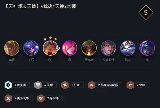 云顶之弈新版本天神阵容,深入应用解析数据-特别版_v9.668