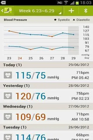 s健康老版本,数据解析支持设计_WP_v10.601