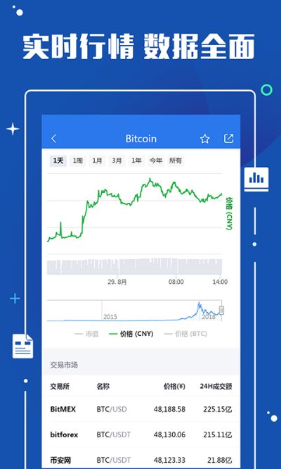 比特时代官方下载,实际解析数据 BT_v2.786