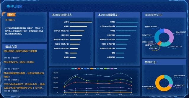 运城灵通资讯最新版本解析,全面数据分析方案R版_v3.465——新手友好指南