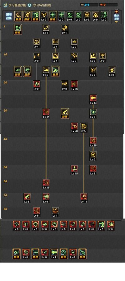 宝藏级软件揭秘,85版本女大枪加点,高效实施策略设计_tShop_v3.689