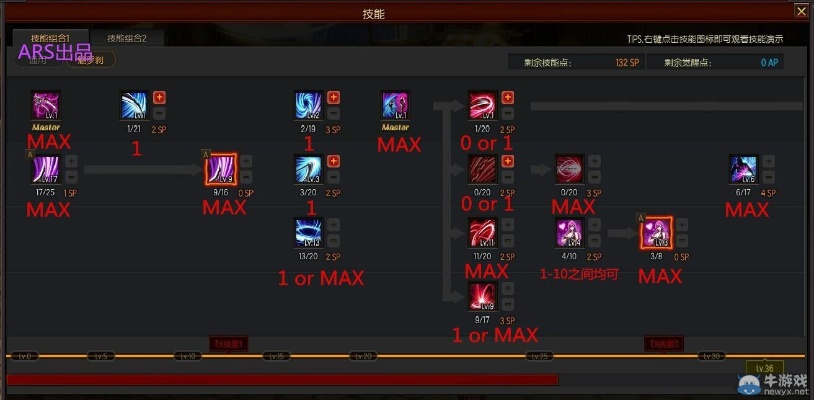 90版本刷图加点,高速响应设计策略 限量款_v1.929