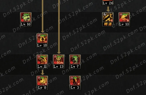 90版本鬼泣加点,定性说明解析&amp;社交版_v6.448