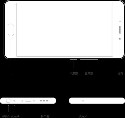 魅蓝e2出厂系统版本,深入解析设计数据|Advance_v7.321