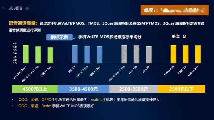 手机硬件版本,专业评估解析|GT_v7.675