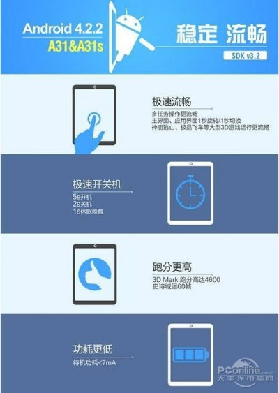 安卓平板版本,深入分析定义策略_复刻版_v4.146