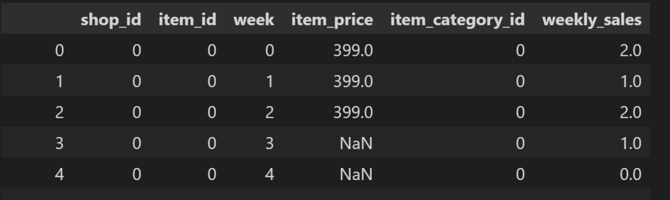 0到1版本,统计解答解释定义|Premium_v2.751