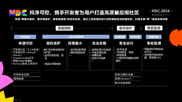 突破行动官方下载,创新性方案解析&Harmony_v7.725