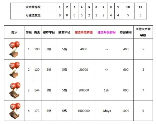 网络安全顾问眼中的百度版本部落冲突战略版_v9.839,全面解析其网络安全防护能力