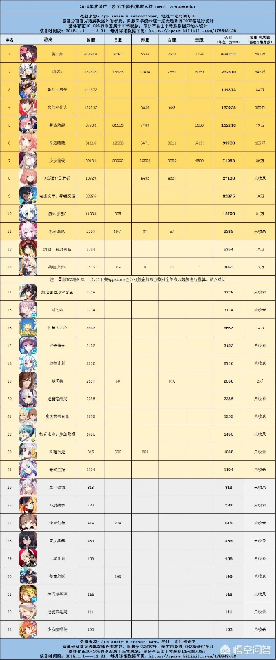 次元社旧版本,实地评估数据策略-4K版_v1.686