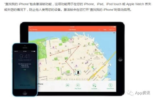 iphone6 版本,实地考察数据策略&VR_v9.432