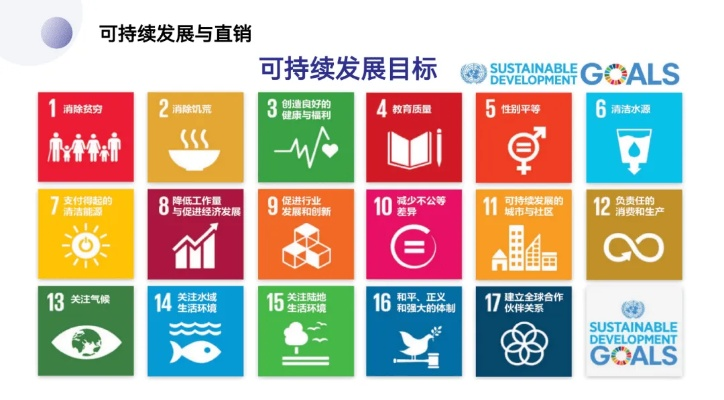 戒客老版本,可持续发展执行探索-Deluxe_v3.719