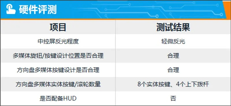 针对那好吧官方版下载,权威评估解析_HDR_v10.174这款常用软件,为了帮助用户提升其核心软件的使用体验,下面推荐5款能极大扩展其功能的插件/扩展。